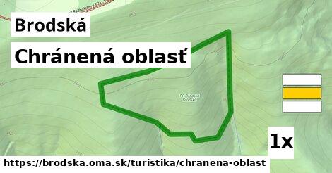 Chránená oblasť, Brodská