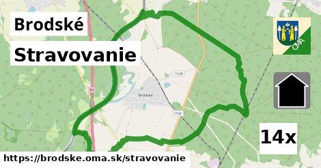 stravovanie v Brodské