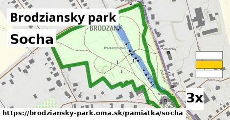 Socha, Brodziansky park