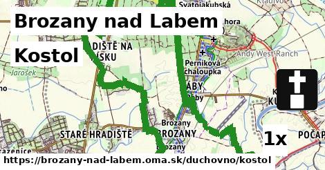 Kostol, Brozany nad Labem
