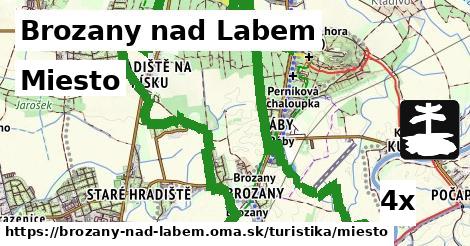 Miesto, Brozany nad Labem