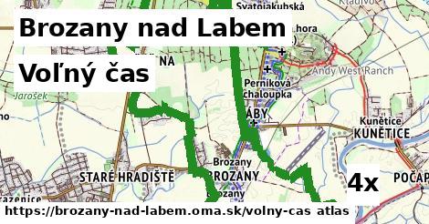 voľný čas v Brozany nad Labem