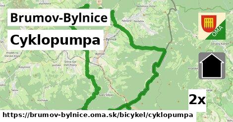 Cyklopumpa, Brumov-Bylnice