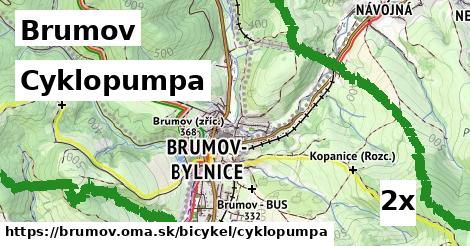 cyklopumpa v Brumov