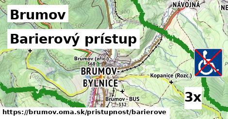 Barierový prístup, Brumov