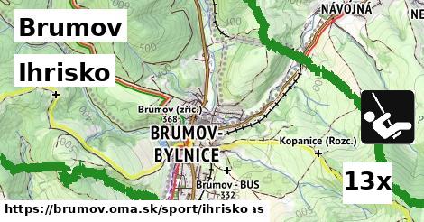 Ihrisko, Brumov