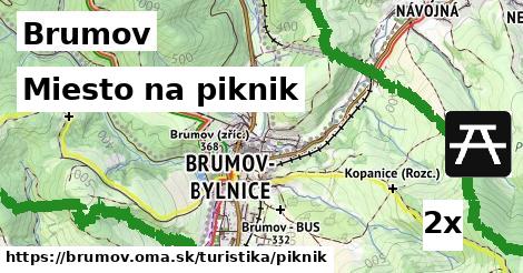 miesto na piknik v Brumov