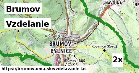 vzdelanie v Brumov