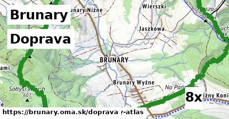 doprava v Brunary