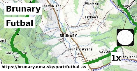 Futbal, Brunary