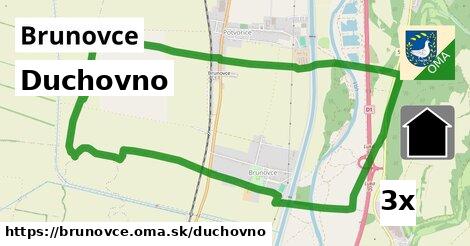 duchovno v Brunovce