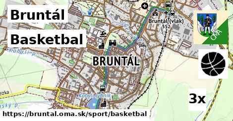 Basketbal, Bruntál