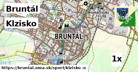 Klzisko, Bruntál