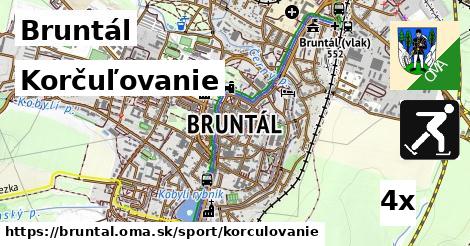 korčuľovanie v Bruntál