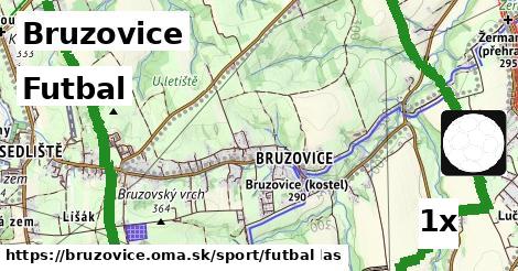 Futbal, Bruzovice
