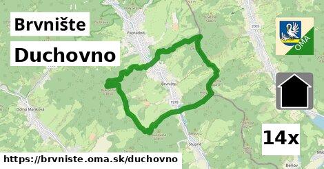 duchovno v Brvnište