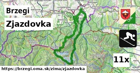 Zjazdovka, Brzegi