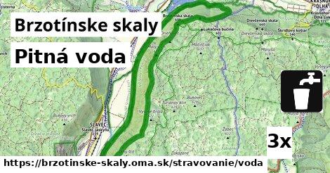 Pitná voda, Brzotínske skaly