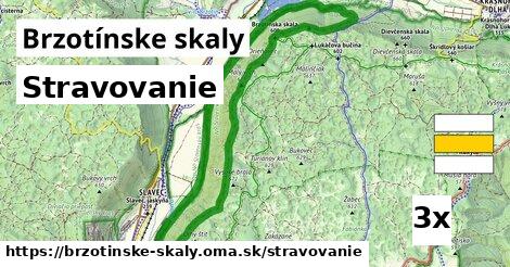 stravovanie v Brzotínske skaly
