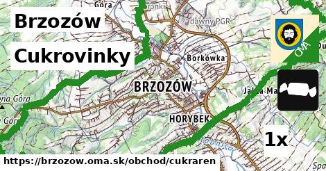 Cukrovinky, Brzozów