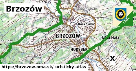 drogéria v Brzozów