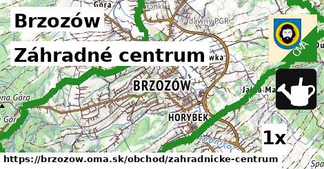 záhradné centrum v Brzozów