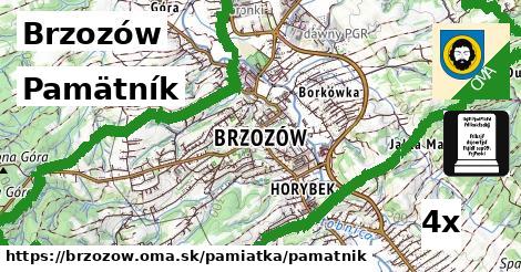 pamätník v Brzozów