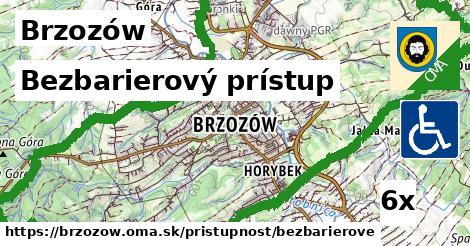 bezbarierový prístup v Brzozów