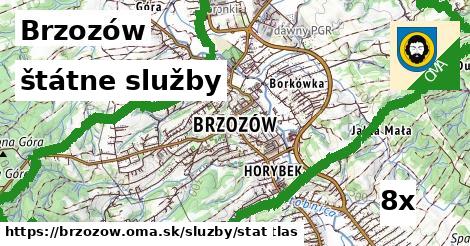 štátne služby, Brzozów