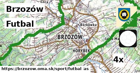 futbal v Brzozów