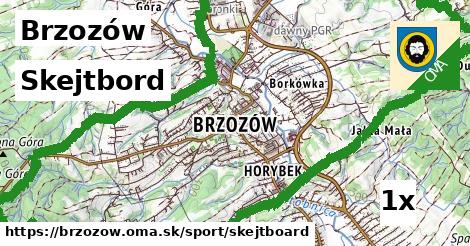 Skejtbord, Brzozów