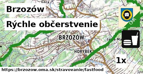 Rýchle občerstvenie, Brzozów