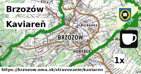 Kaviareň, Brzozów