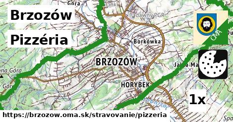 Pizzéria, Brzozów