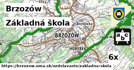 Základná škola, Brzozów