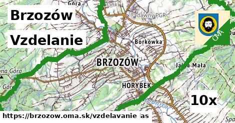 vzdelanie v Brzozów