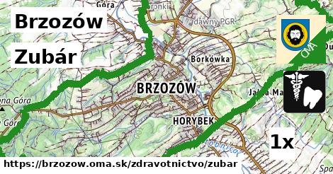 zubár v Brzozów