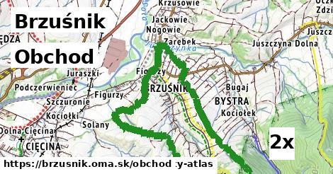 obchod v Brzuśnik