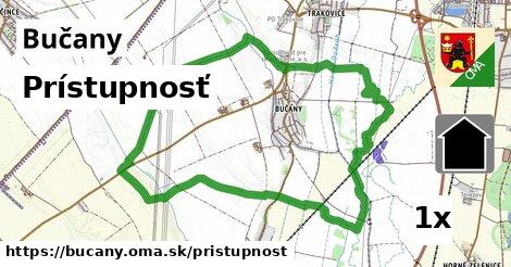 prístupnosť v Bučany