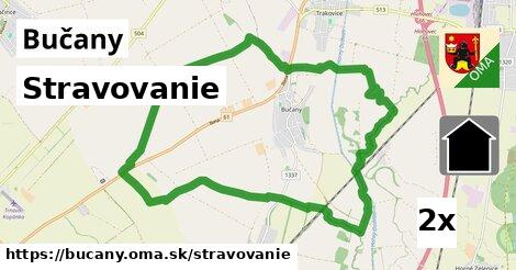 stravovanie v Bučany