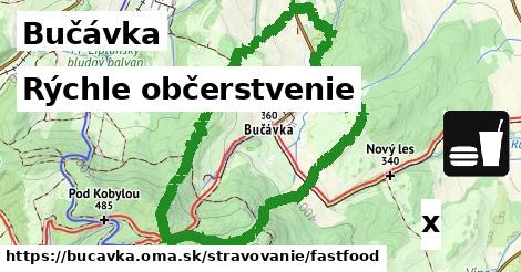 Všetky body v Bučávka