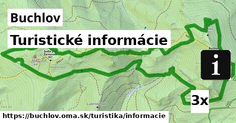 Turistické informácie, Buchlov