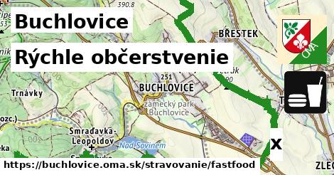 Všetky body v Buchlovice
