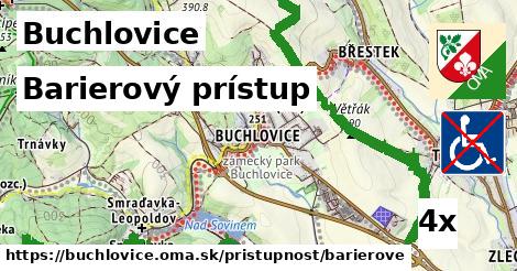 Barierový prístup, Buchlovice