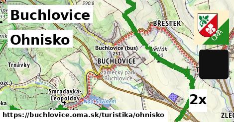 Ohnisko, Buchlovice