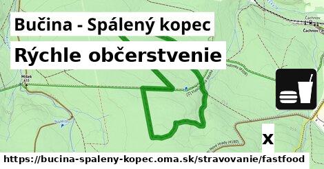 Všetky body v Bučina - Spálený kopec