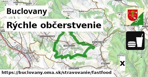 Všetky body v Buclovany