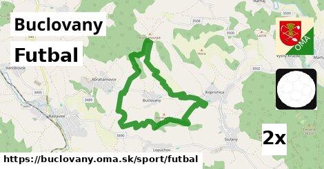 Futbal, Buclovany