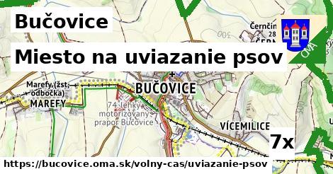 Miesto na uviazanie psov, Bučovice