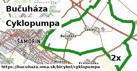 Cyklopumpa, Bučuháza